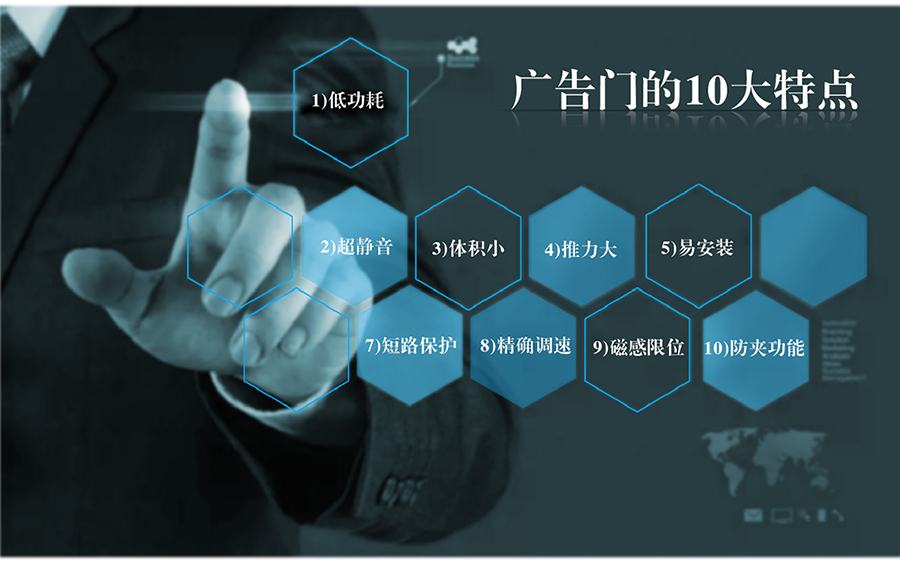 小区广告门(图7)